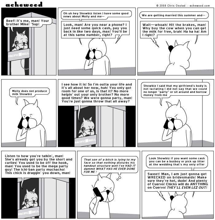 Comic for March 13, 2008