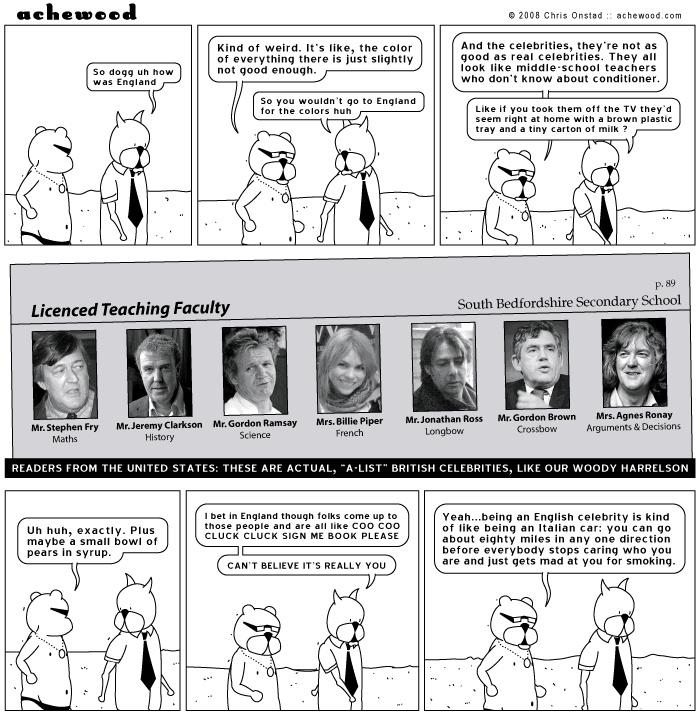Comic for March 17, 2008
