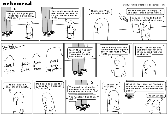 Comic for April 06, 2005