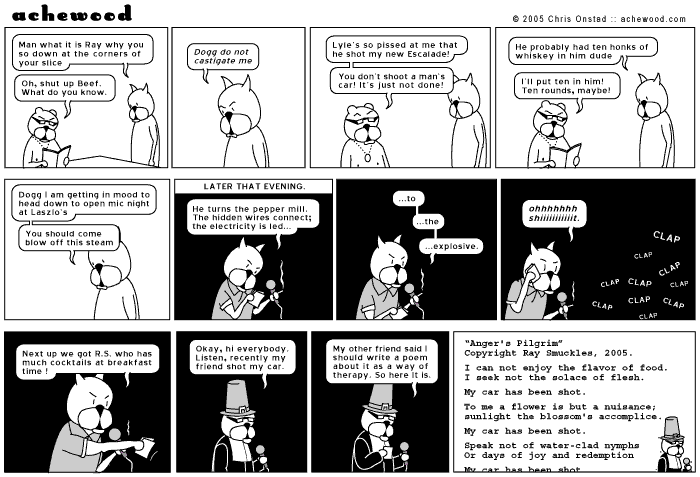 Comic for April 18, 2005