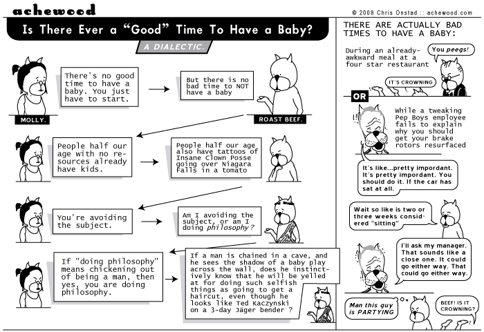 Comic for August 06, 2008
