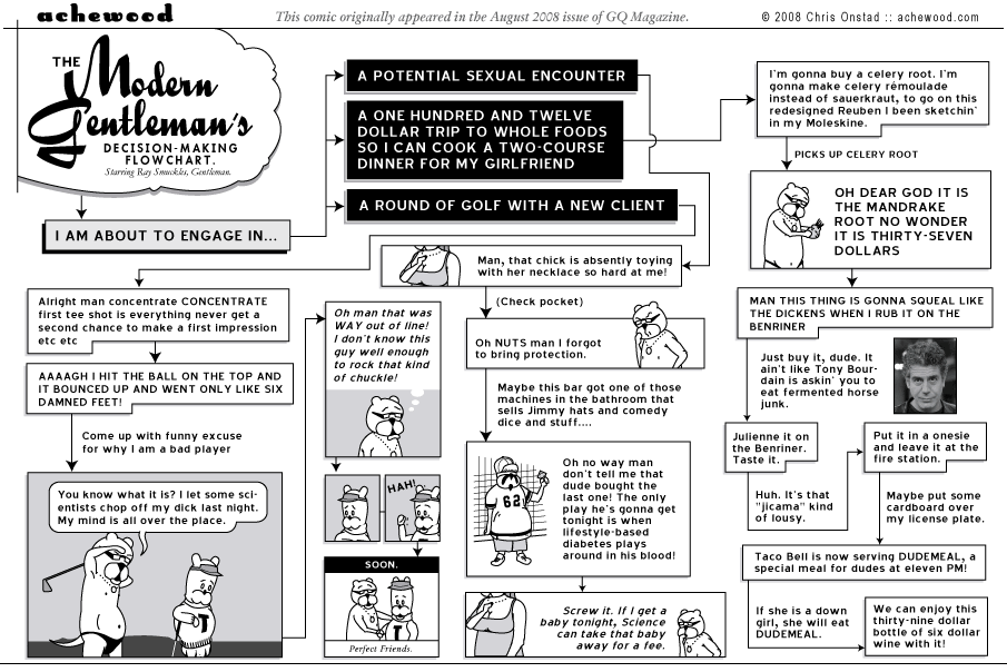 Comic for September 10, 2008