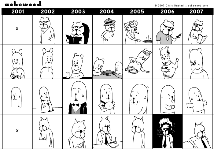 Comic for October 01, 2007