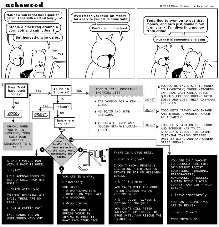 Comic for October 09, 2009